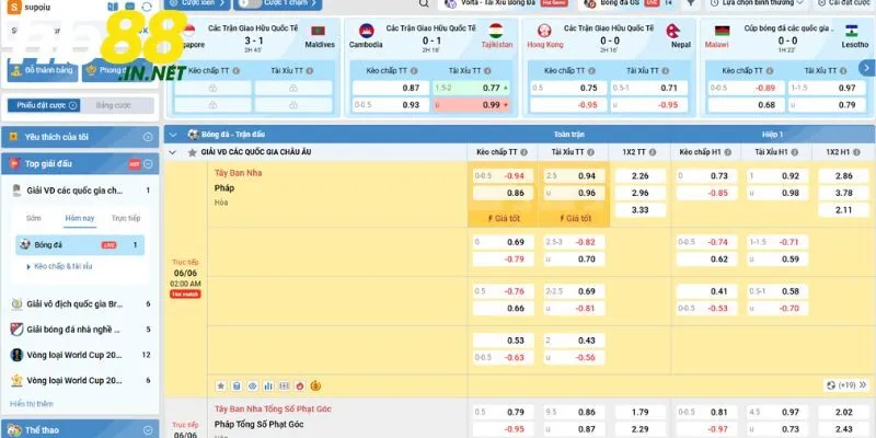 Tổng quan về K sports